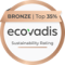 aquila organics
